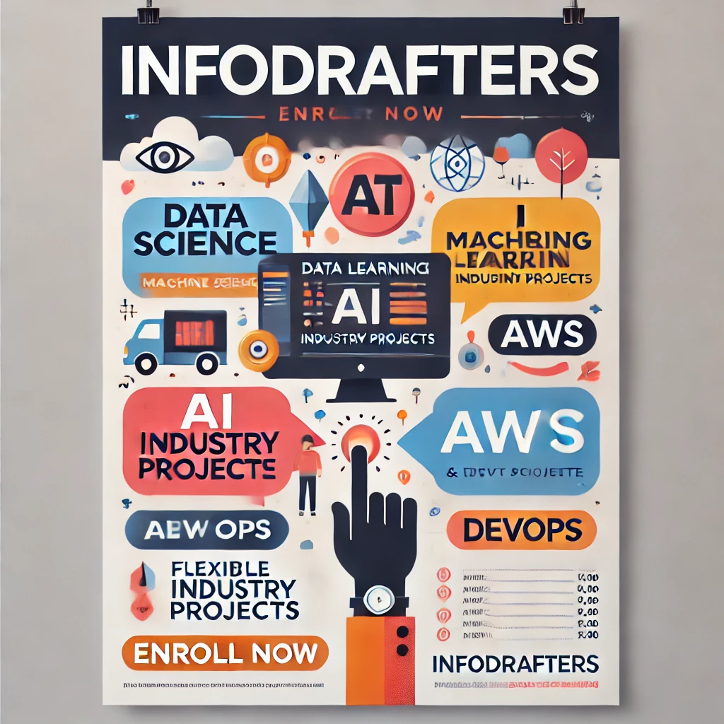 INFODRAFTERS-DATA